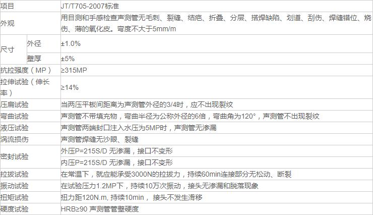 午夜精品福利一区二区三区蜜桃厂家