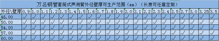 午夜精品福利一区二区三区蜜桃